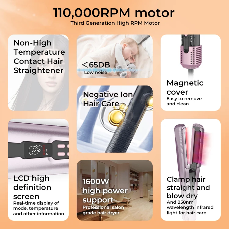 2024 New Innvations 1600W High Power Blow Drier Ionic Hair Flat Iron Dry Straight 2-in-1 Hair Dryer Electric Hair Straightener