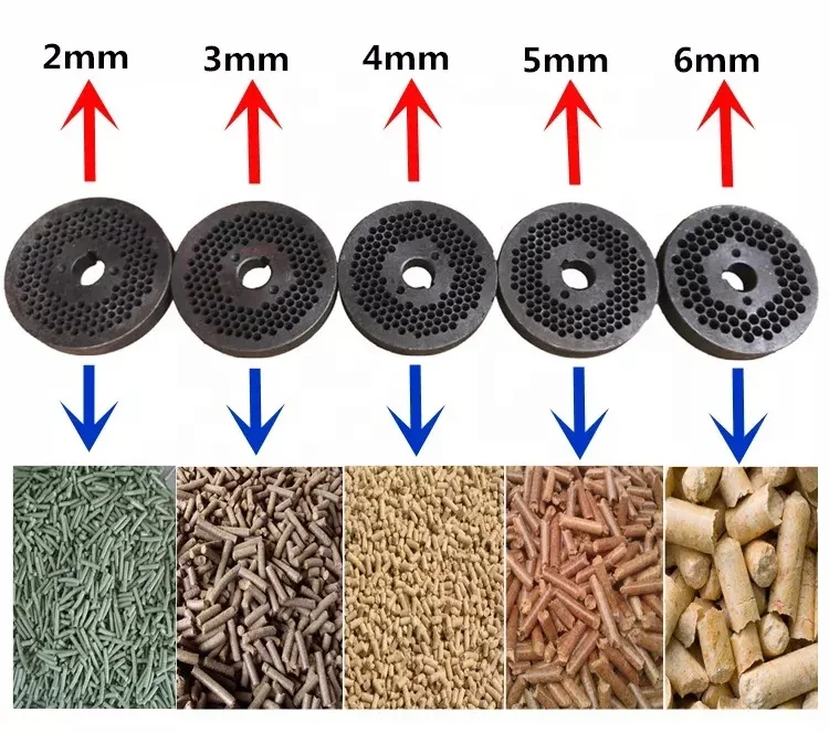 Animal Feed Pellet Machine Poultry Feed Machine Feed Pellet Machine Hot Sale