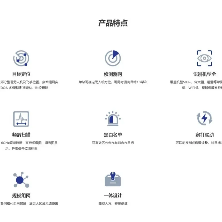 Tdoa + Aoa Fusion P… - image