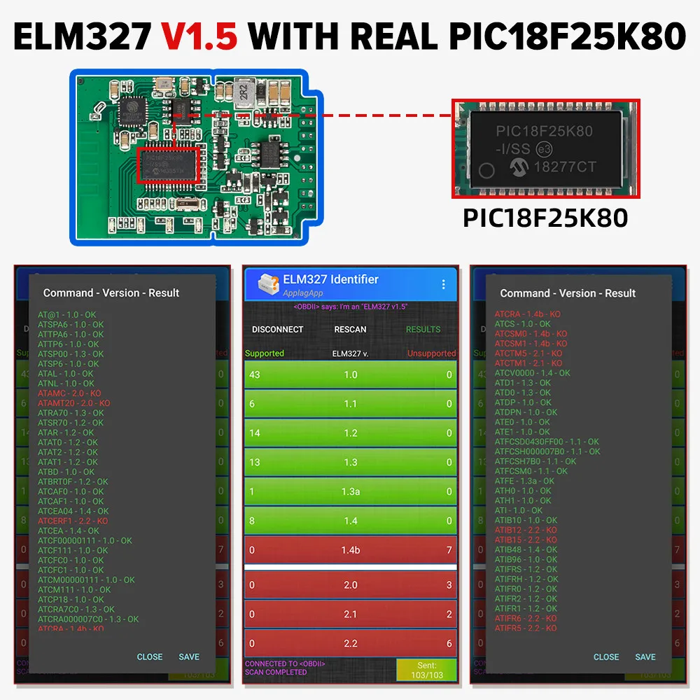 ELM327 Automotive Scanner V1.5 PIC18F25K80 Car Diagnostic Tools V2.1 ELM 327 OBD2 Scanners For Android PC Auto Code Readers