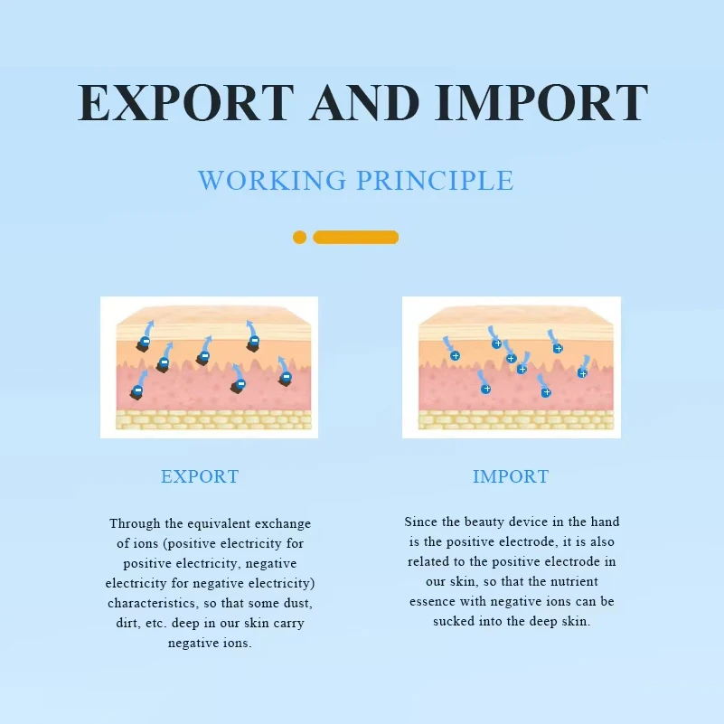 جهاز كلفاني جديد للوجه مكركرنت مضاد للشيخوخة وإزالة التجاعيد أفضل آلة Electroporator لمدلك العناية بالجمال #6