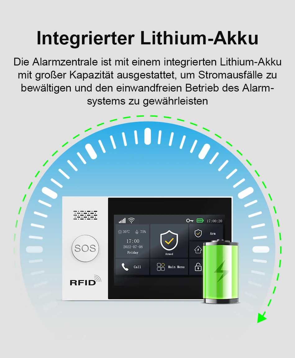 PGST Alarmanlage Einbruchschutz WiFi 2G GSM Works with Tuya Smart Life kabelloses Sicherheits Set für Zuhause Gewerbe Tür Fenster Sensoren Fernüberwachung per Smartphone – Detail 10