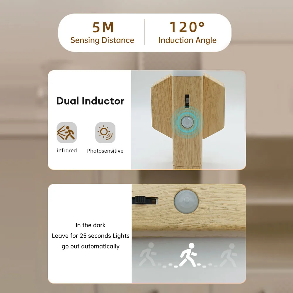 Magnetic Wall Light LED Motion Sensor Night Light Rechargeable Flashlight Under Cabinet Light Corridor Stairs Light Table Lamp