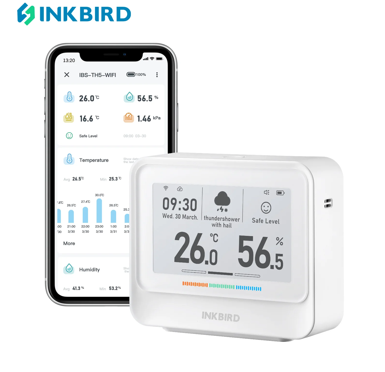 INKBIRD 8-in-1 Indoor Temperature Humidity Monitor 2 Years Data Cloud Storage Weather Station for Office Home Study Incubator