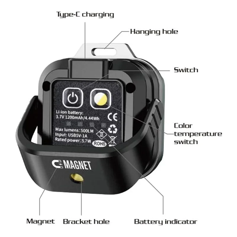 جديد-EDC مصباح عمل LED صغير، 1200 مللي أمبير في الساعة أضواء عمل مغناطيسية محمولة قابلة لإعادة الشحن للتخييم في الهواء الطلق، إصلاح السيارات، الطوارئ