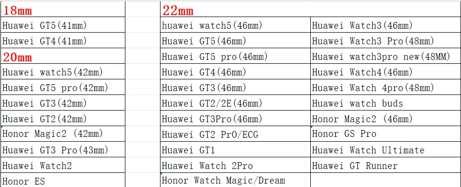 العالمي 20 مللي متر 22 مللي متر 18 مللي متر حلقة جلدية لهواوي ساعة GT 5 41 مللي متر لسامسونج غالاكسي حزام GT 4 46 مللي متر الفرقة الشرف ماجيك 42 مللي متر GT 3 2