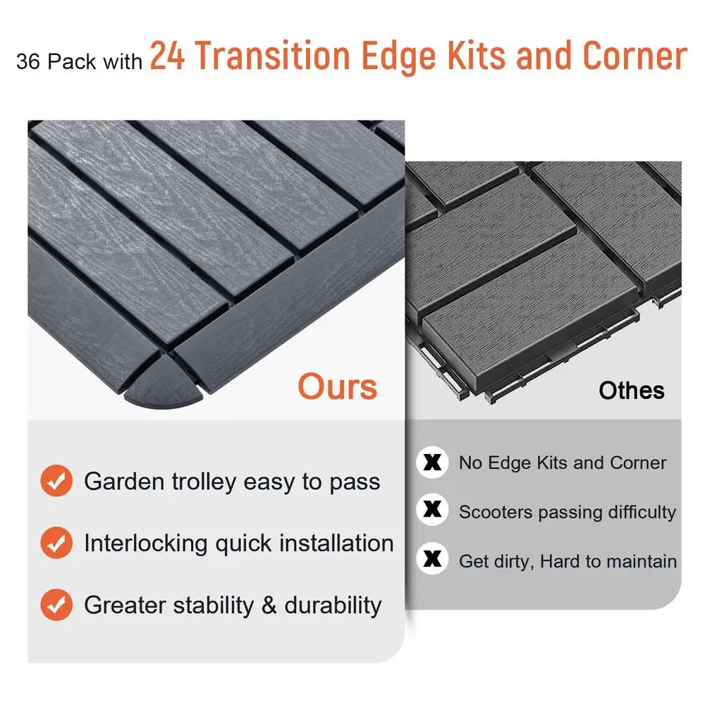 36 Interlocking Deck กระเบื้อง 11.8x11.8in พื้นกลางแจ้งกันน้ํา 24 ชุดขอบ Patio กระเบื้องปูพื้นปลอดภัยรถเข็นและ