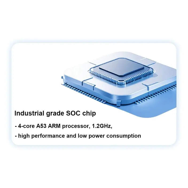 A13E-асинхронный синхронный блок управления EU-PLUG, новое обновление TB20 Plus, карта отправки Wi-Fi, мультимедийный плеер