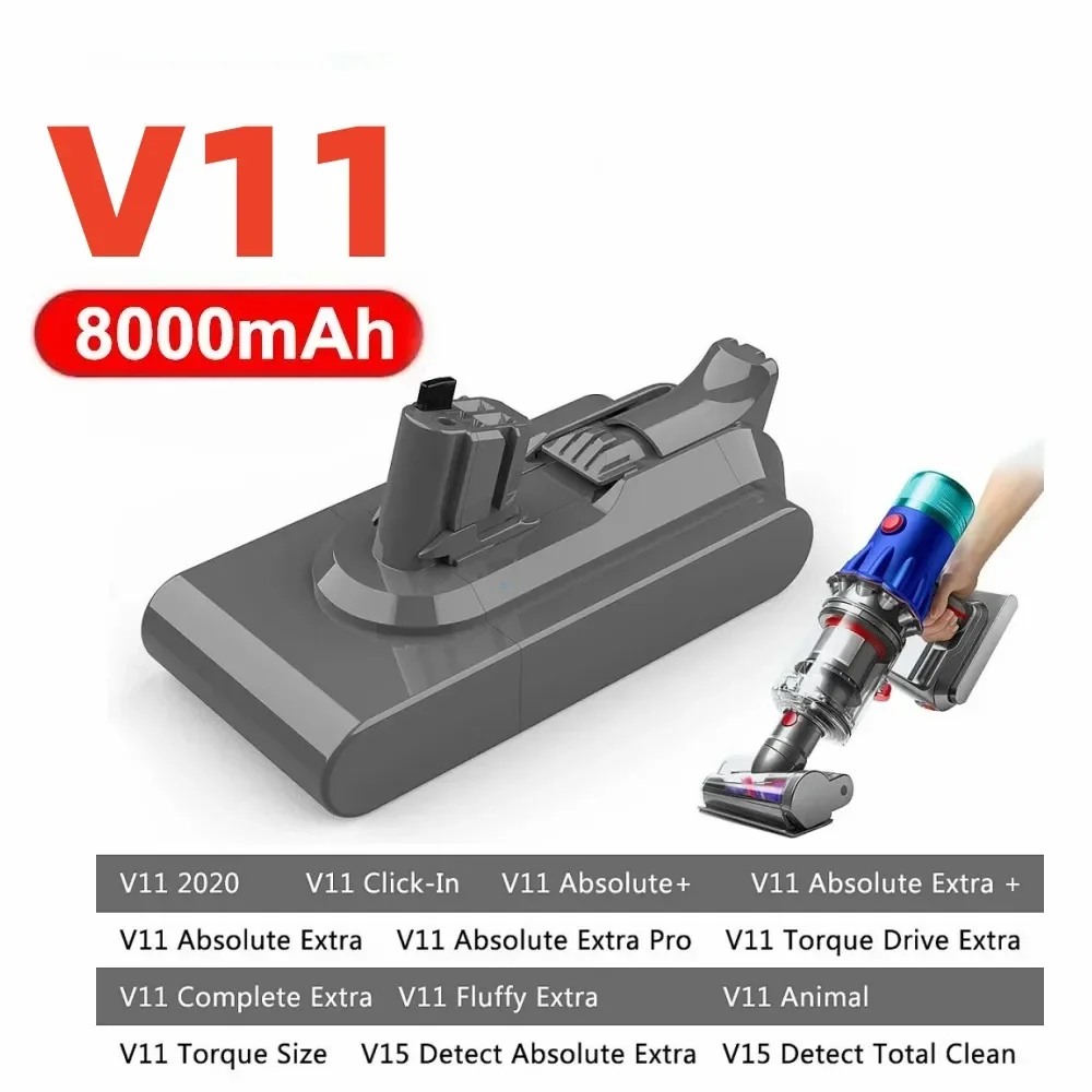 Vacuum Cleaner Rechargeable Battery for Dyson V6 V7 V8 Series SV07 SV09 SV10 DC58 DC31 DC34 Absolute Fluffy Animal Pro Bateria