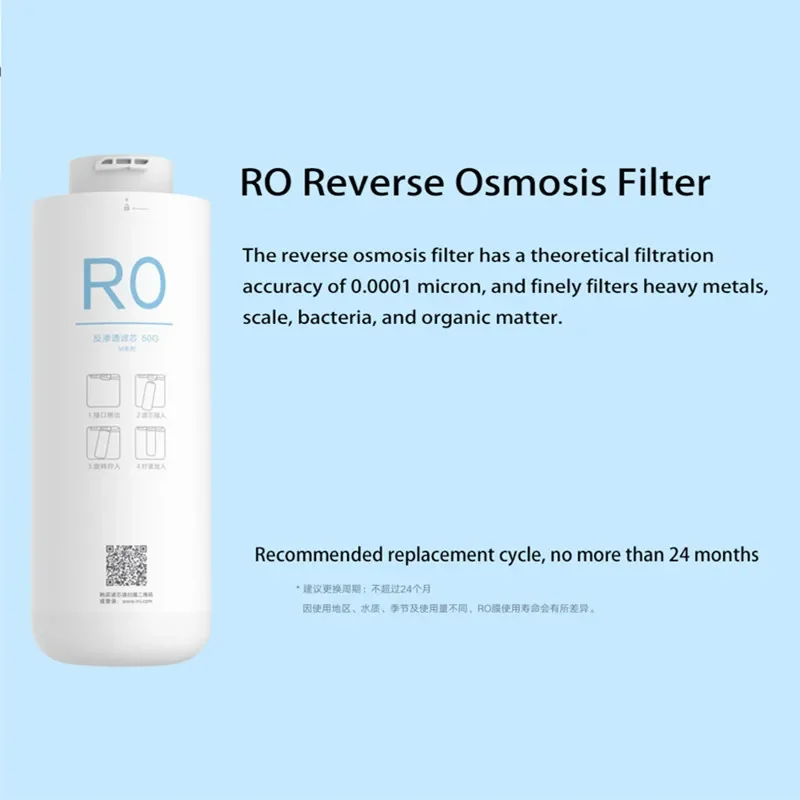 ตลับหมึก RO สำหรับ Xiaomi ของแท้เครื่องกรองน้ำ C1 MRB23 MRB33เครื่องกรองน้ำสมาร์ทโฟนตัวกรองระบบรีเวิร์สออสโมซิส