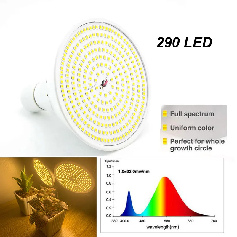 Led Grow Light Phytolamp Plant Lamp Full Spectrum Grow Tent Lights Lamp Grow Lamp Indoor Lighting Hydroponic Growth Light E27