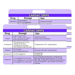 Cardiac Drips Reference Horizontal Badge Card 2x3inch Cardiac Badge Card Emergency Nurse Badge Reference Card for Practice