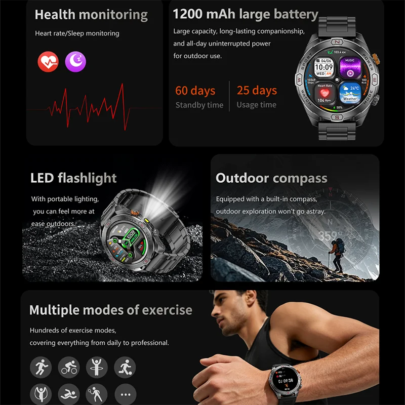 Novo Relógio Inteligente Robus - Smartwatch Rugged Watches For Men avaliação e preço