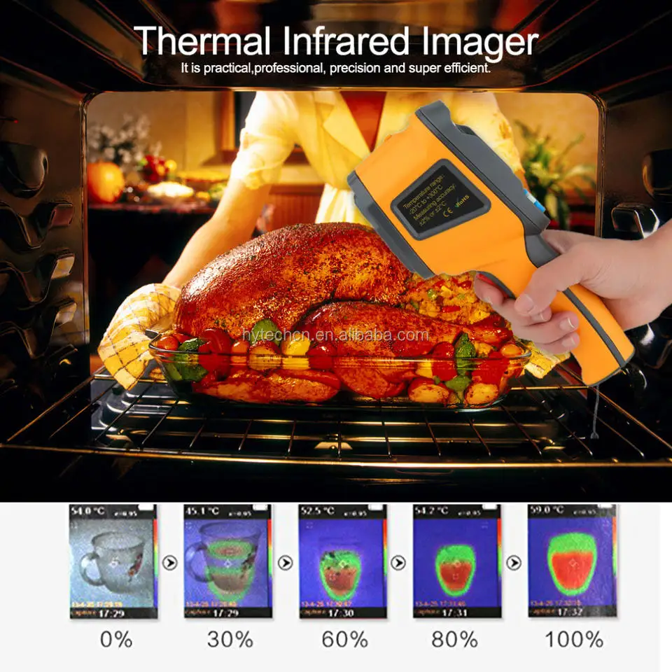 Hot Product Wholesale Price Handheld Hti Thermal Imaging Camera For Industrial Machine Inspection Ht 03