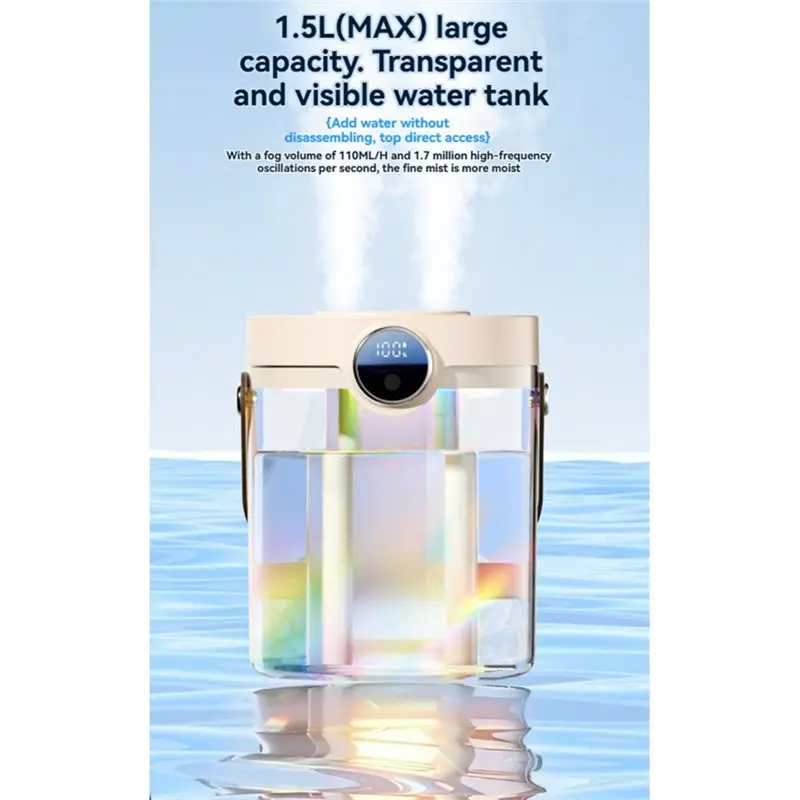 A66T-Large 1.5L Air Humidifier Smart Noise Reduction Silent Ultrasonic Cool Mist Maker Top Fill Water Tank Desktop A