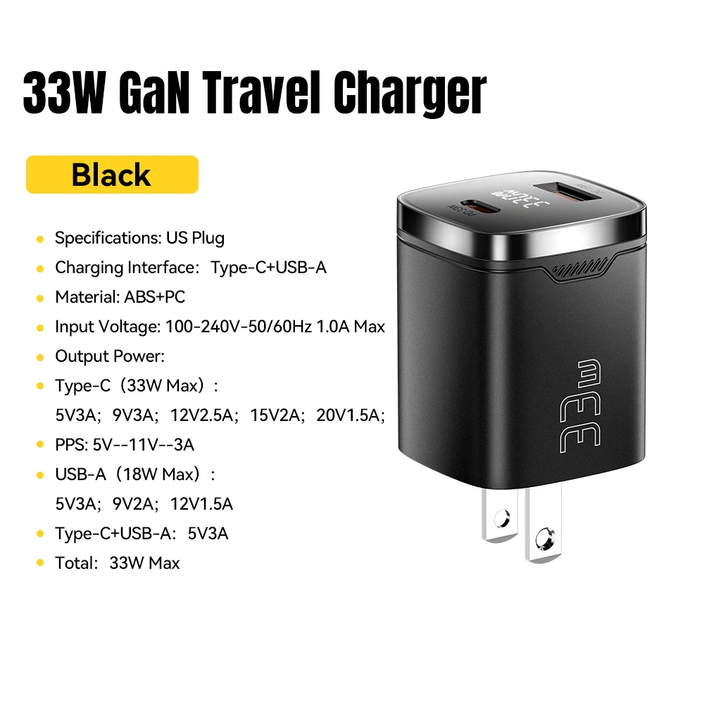 Essager 33 W GaN USB Typ C Ladegerät Digitalanzeige PD Schnellladung für iPhone 16 15 14 Pro Max iPad Mini 6 Xiaomi Samsung S22