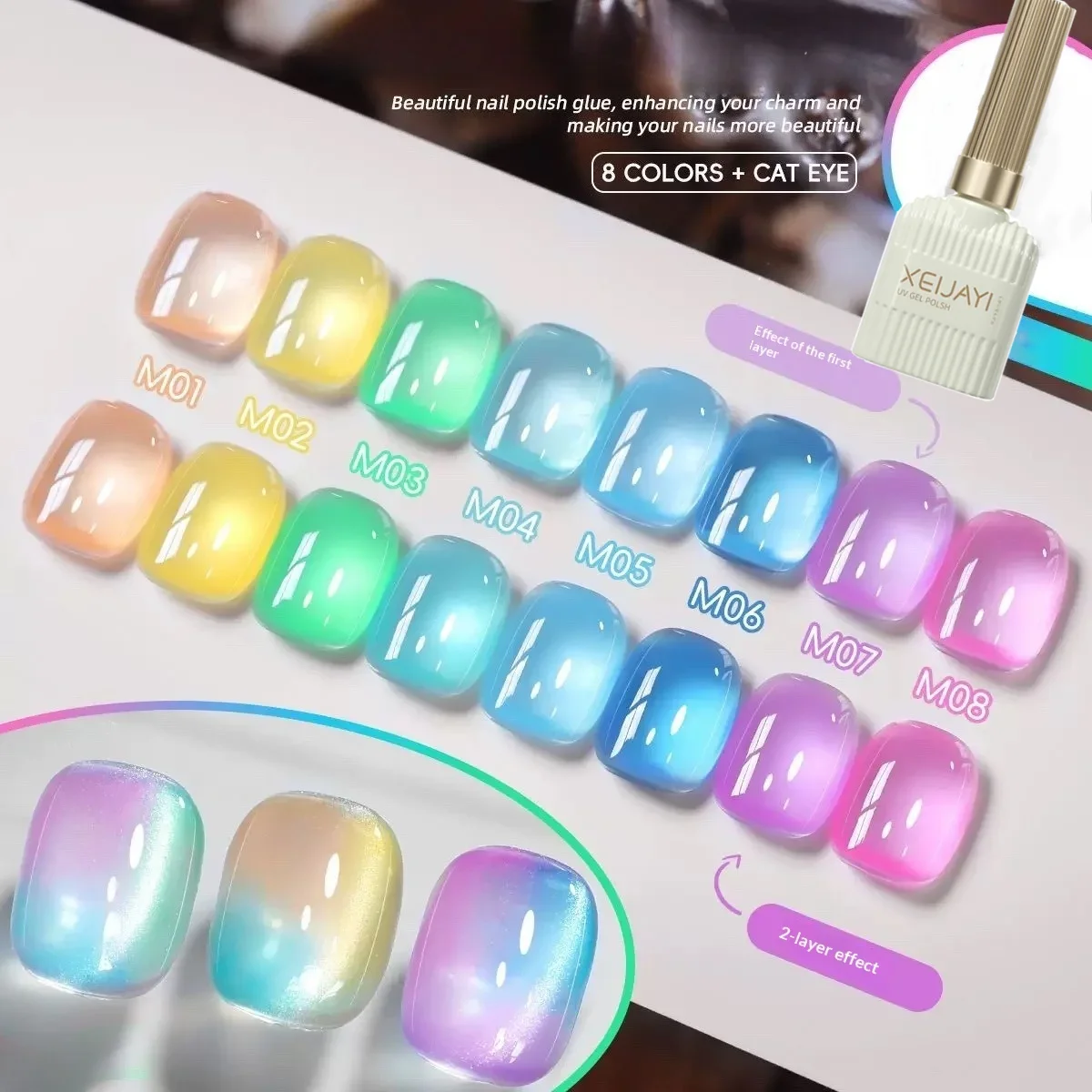 

8Colors/Set 15ml Gel Nail Kit Summer Icy Macaron Colors with Soak Off UV LED Professional Salon Jelly Polish Gel For Manicure