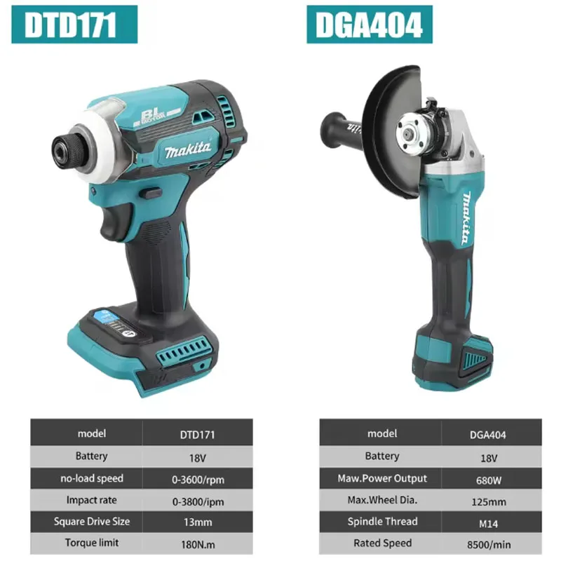 Thumbnail 2 - #2 Brushless Power Tool Combos Comparison Guide