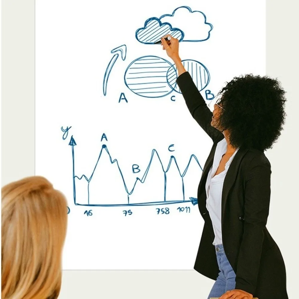 Electrostatic Whiteboard Sticker Removable Reusable Teaching Graffiti Drawing Board Household PP Erasable Whiteboard