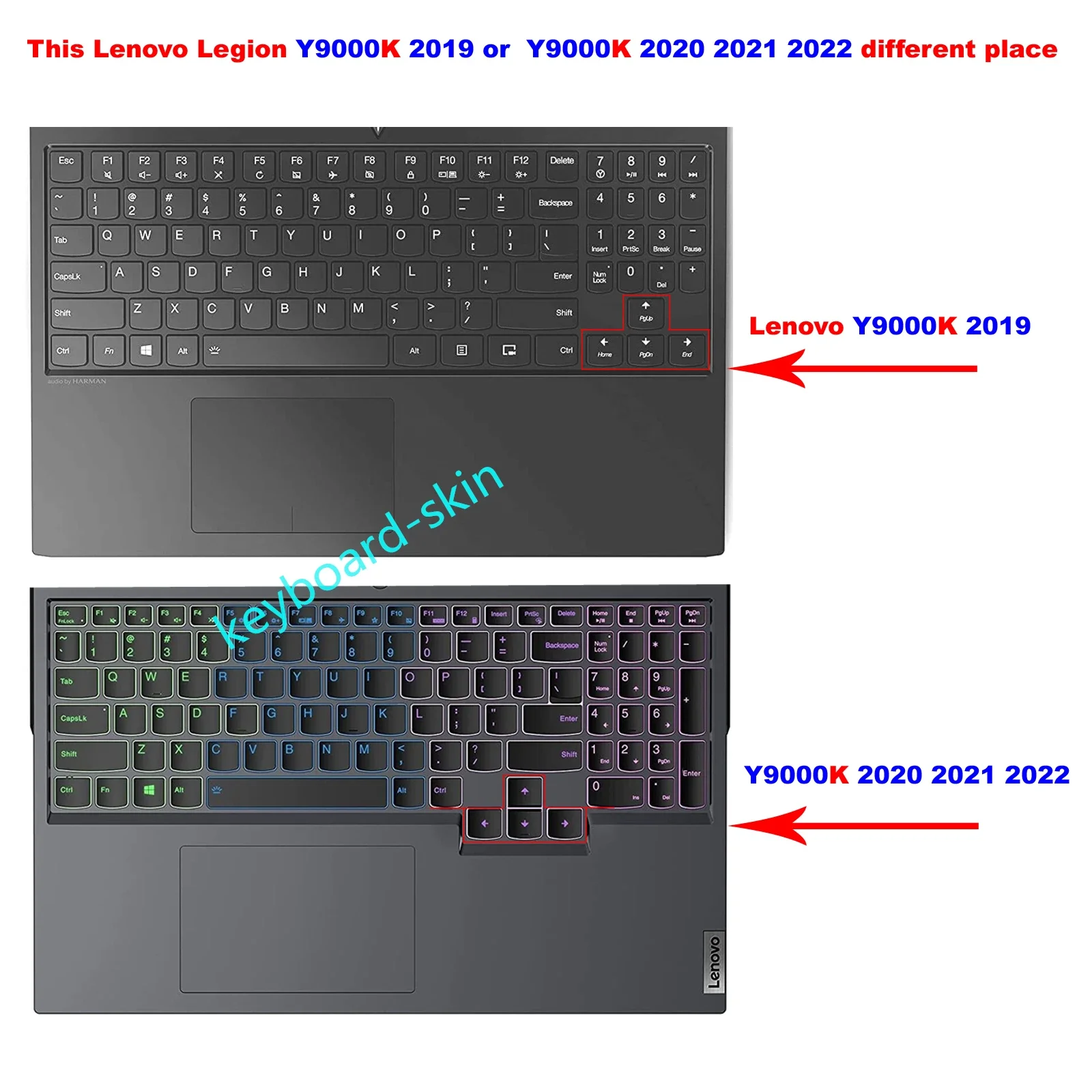 US Keyboard RGB Colorful Backlit for Lenovo LEGION Y9000K 2020,9000K 2021 2022 laptop (isn't for Y9000K 2019,Y9000X  laptop)