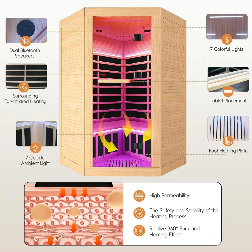 Sauna à infrarouge lointain pour la maison, deux prêts hypothécaires, sauna en bois 1-3, salle de sauna sec à ourlet canadien avec barre d'oxygène