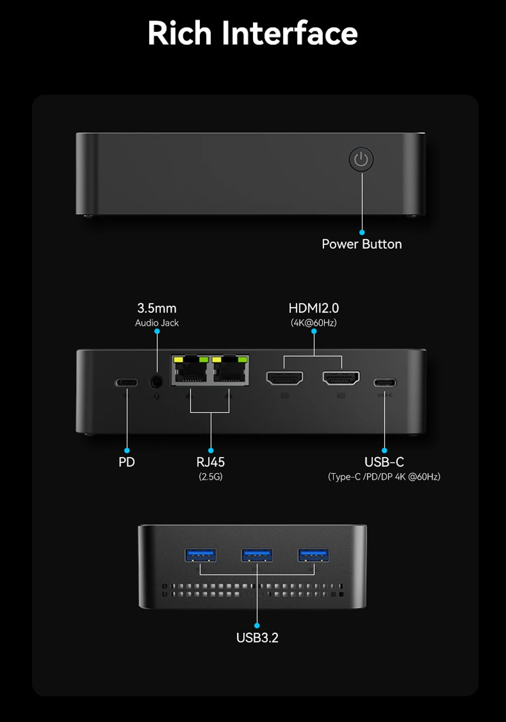 MOREFINE M10S كمبيوتر صغير N150 12GB LPDDR5 M.2 SSD Dual 2.5G LAN Windows 11 كمبيوتر مكتبي صغير للأعمال/المكتب 4K WiFi6 BT5.2