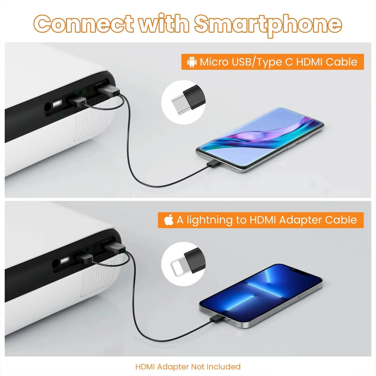 Projector Native 1080P Bluetooth Projector Portable 1920x1080dpi Outdoor Full HD Mini Projector Home Bedroom Speaker 9500Lumens