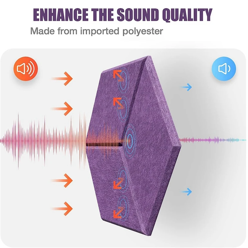 12Pcs Hexagon Y-Lined Sound Proof Panel Noise Insulation Panel High Density Fireproof Wall Panels