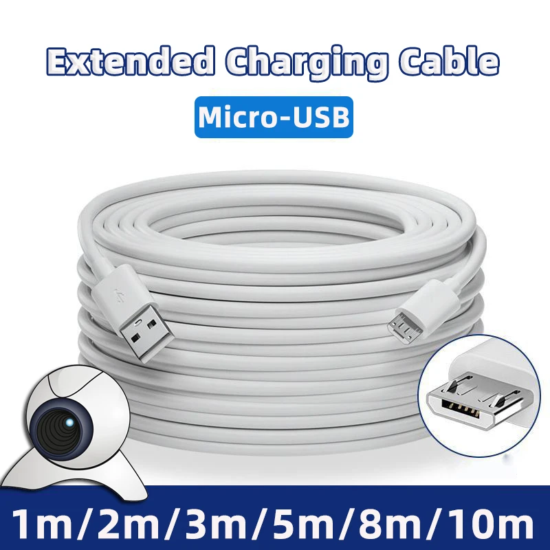 1M-10M Extra Long M…