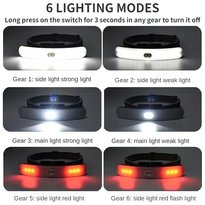 مصباح يدوي LED فائق السطوع من الكوز ، مصباح أمامي من الكوز ، USB قابل لإعادة الشحن ، ضوء تحذير أحمر ، مصباح عمل للطوارئ ، ضوء خارجي ، 6 أوضاع