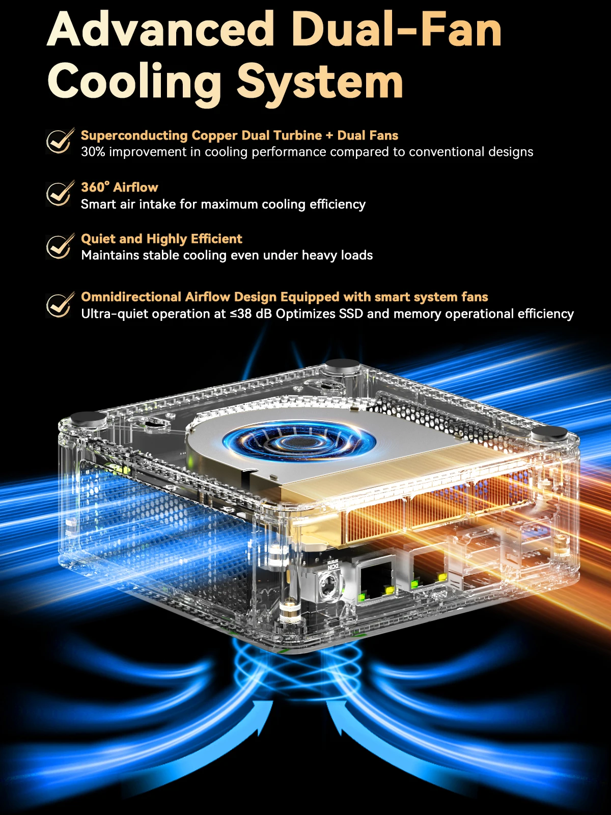GMKtec M6 Ultra Mini PC AMD Ryzen 5 7640HS Windows 11 Pro 2.5G Dual LAN WiFi 6E BT 5.2 Desktop Computer USB 4.0 Mini PC