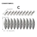 C