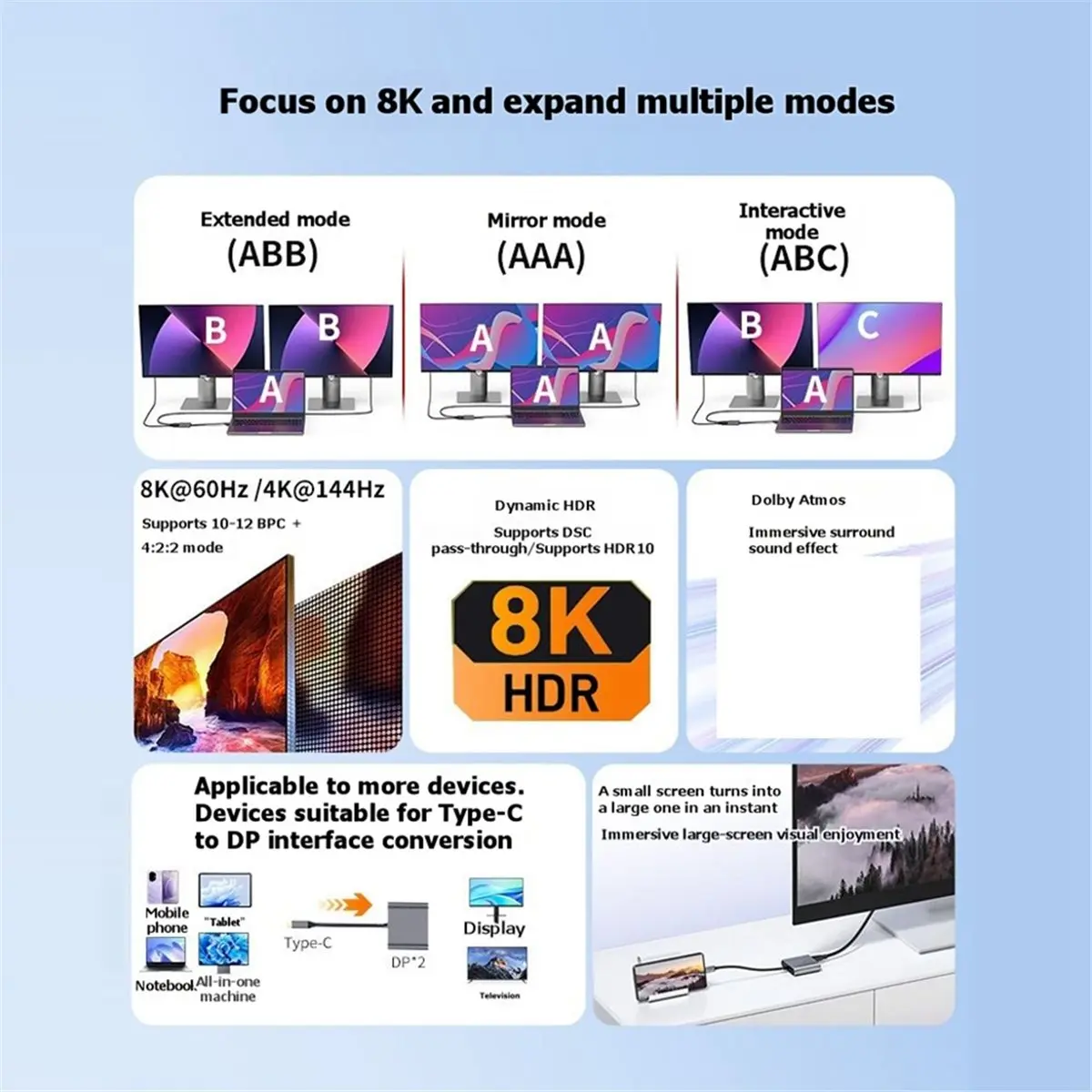 USB-C To Dual 8K Di…