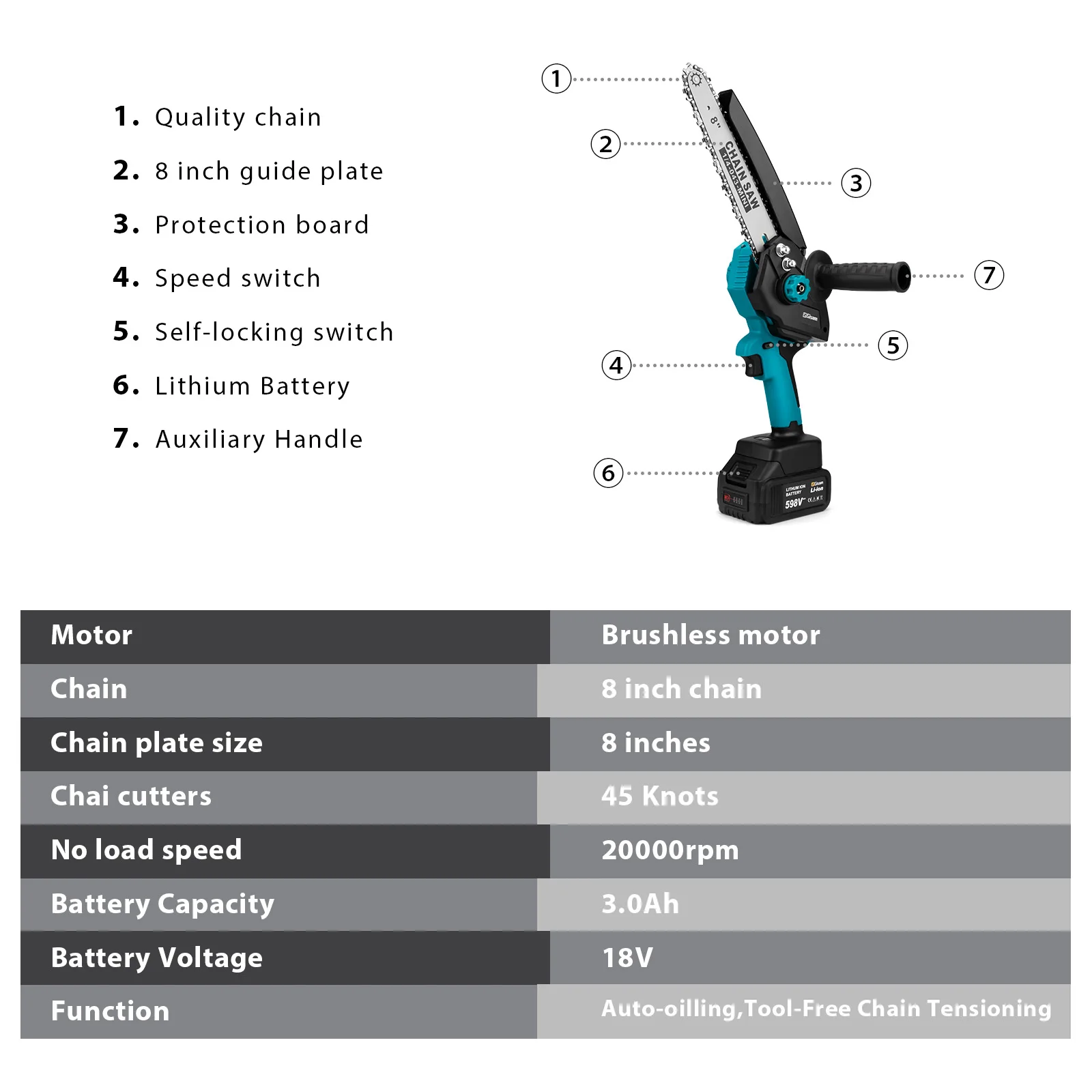 8 Inch Brushless Electric Saw With Oil Can Cordless Handheld Pruning Chainsaw Woodworking Logging Saw Branch Cutting Power Tools