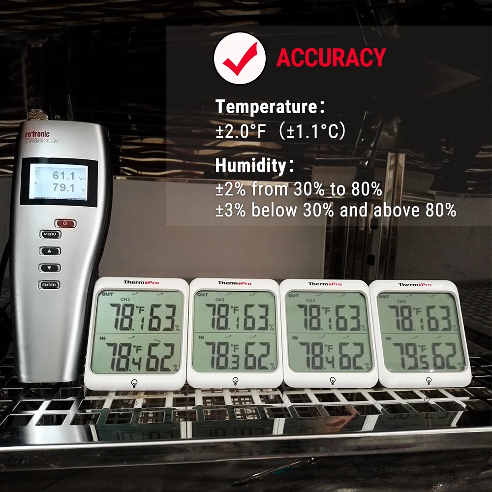 ThermoPro TP63C bezprzewodowy 60m wewnętrzny zewnętrzny cyfrowy termometr pokojowy higrometr do domowej stacji pogodowej podświetlany wyświetlacz