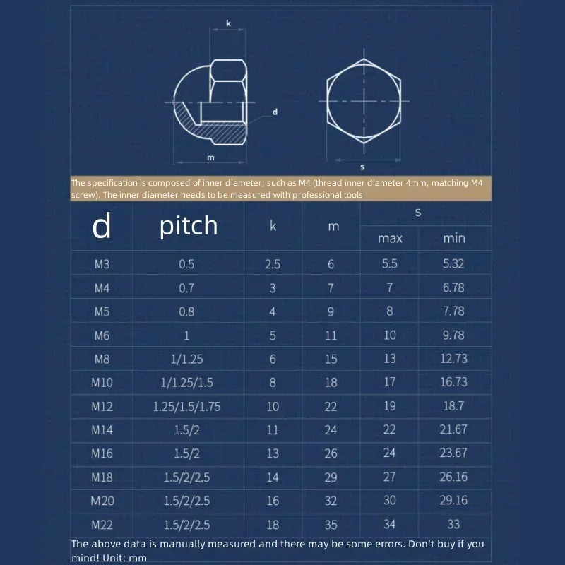 M3 M4 M5 M6 M8 M10 M12 M14 - M24 304 / 316 Porca sextavada de aço inoxidável Porcas de bolota Tampa decorativa Porcas de tampa de cúpula