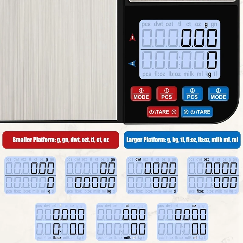 Dual Platform Kitchen Scale [10Kg/1G] Weighing Scales Kitchen With LCD Display 1 Piece