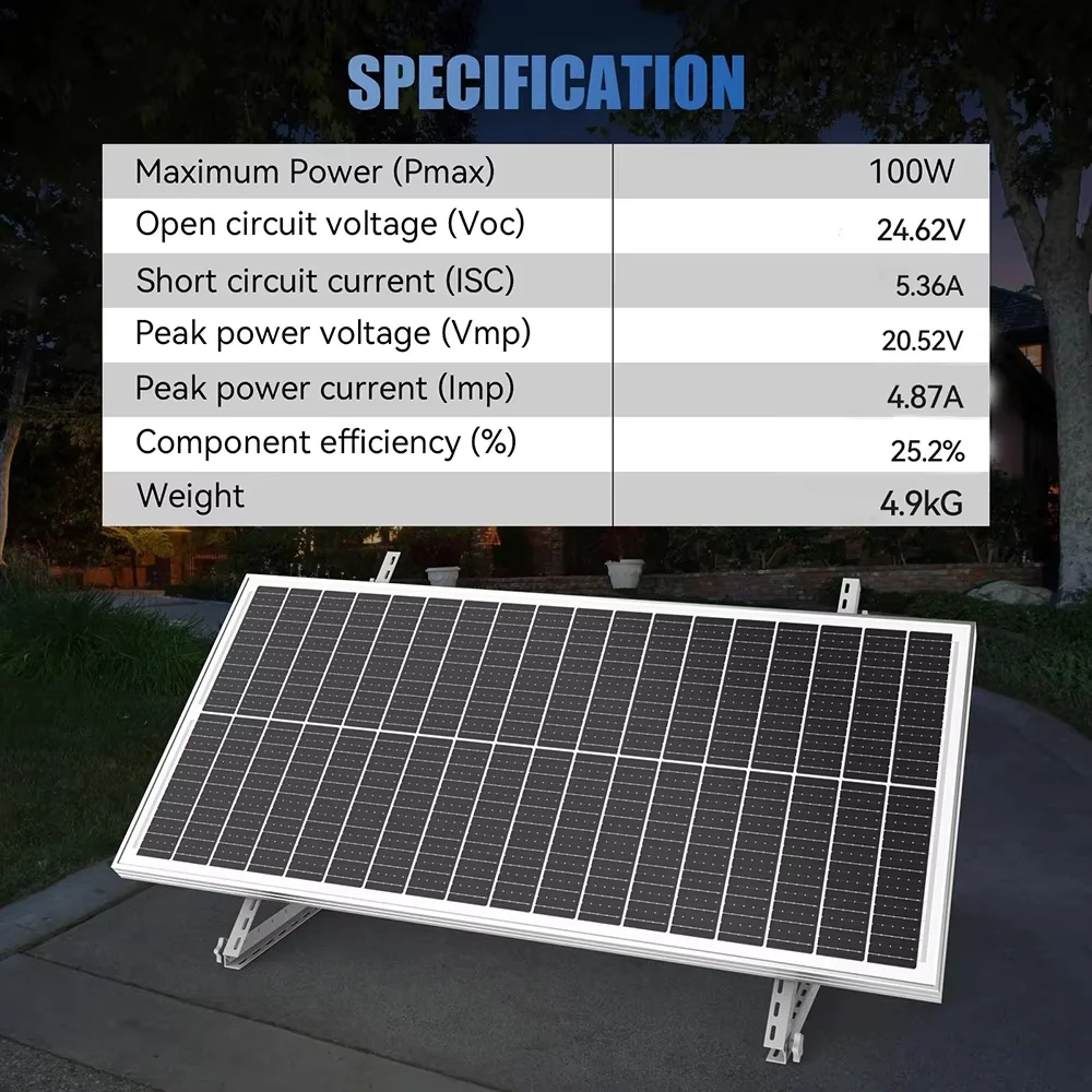 Thumbnail 3 - #62 Latest Solar Panels Offers
