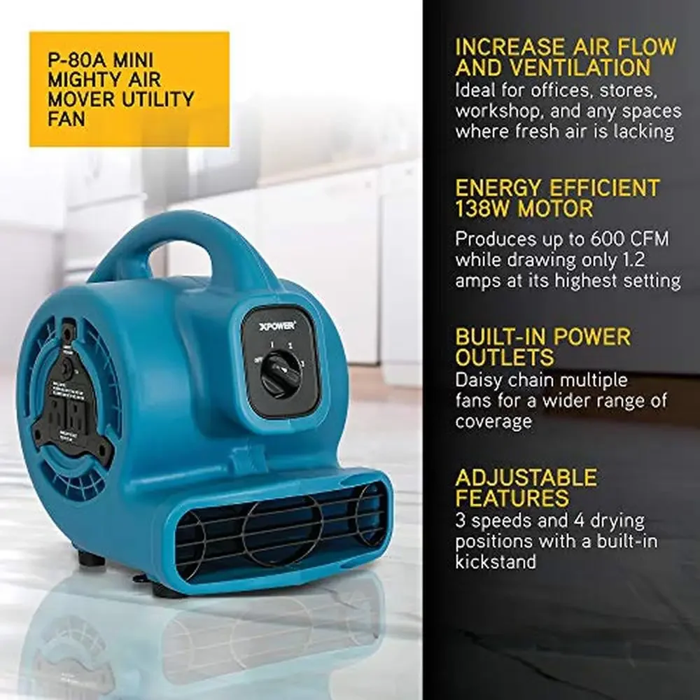 Portable Centrifugal Air Mover Fan Blower 600 CFM Carpet Dryer & Floor Fan Lightweight Stackable Daisy Chain Energy-Efficient &