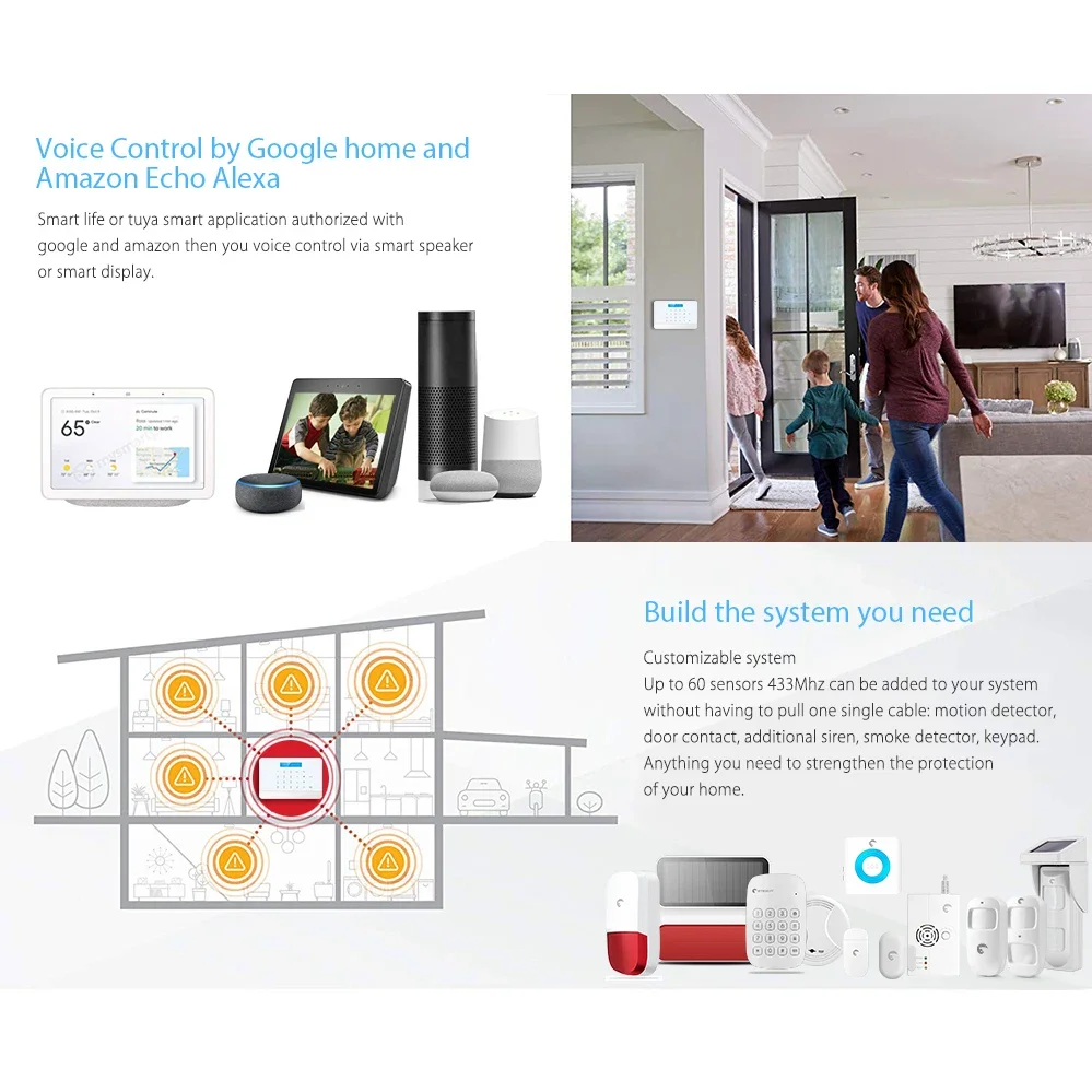 {Manufacturer}shenzhen Hot sale etiger WiFi GSM Wireless tuya security burglar alarm system alexa google home voice control
