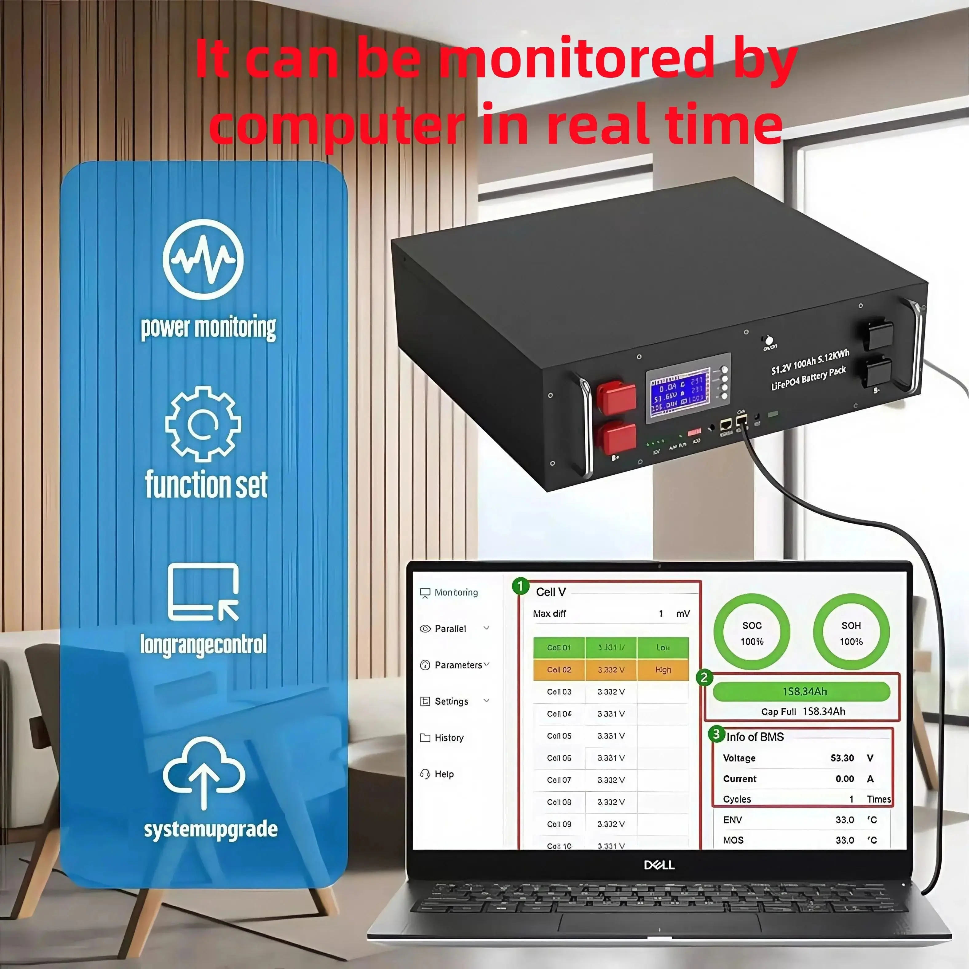 

LiFePO4 48 В 100 Ач 150 Ач 200 Ач аккумулятор 51,2 В 7,6 кВт литиевая солнечная батарея 6000 + цикл с 16S 200A BMS для инвертора