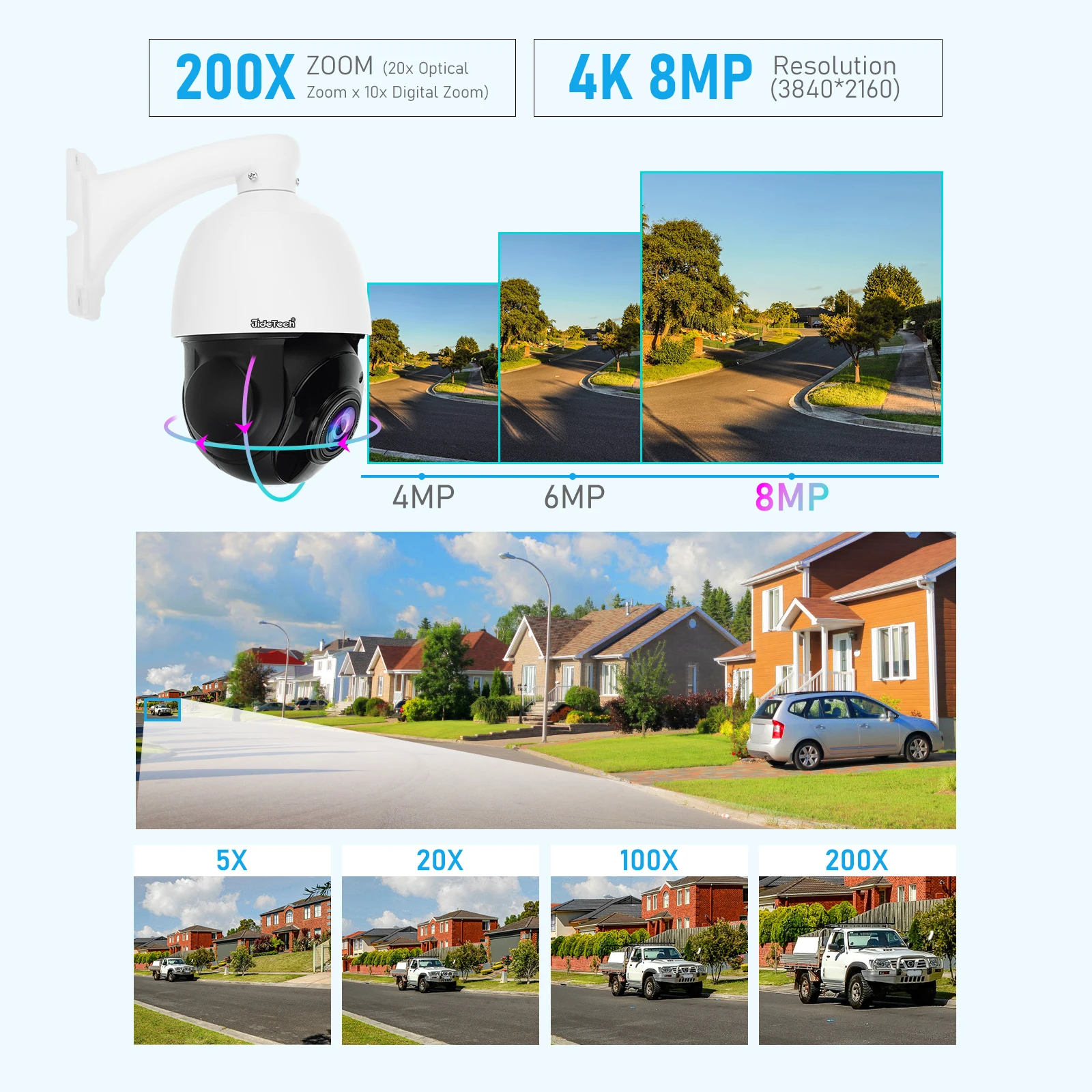 طويلة المدى 200 متر مسافة الأشعة تحت الحمراء 4.5 بوصة سرعة معدنية PTZ 4K 8MP POE كاميرا تلفزيونات الدوائر المغلقة كاميرات أمنية مع 20X زووم بصري دعم FTP