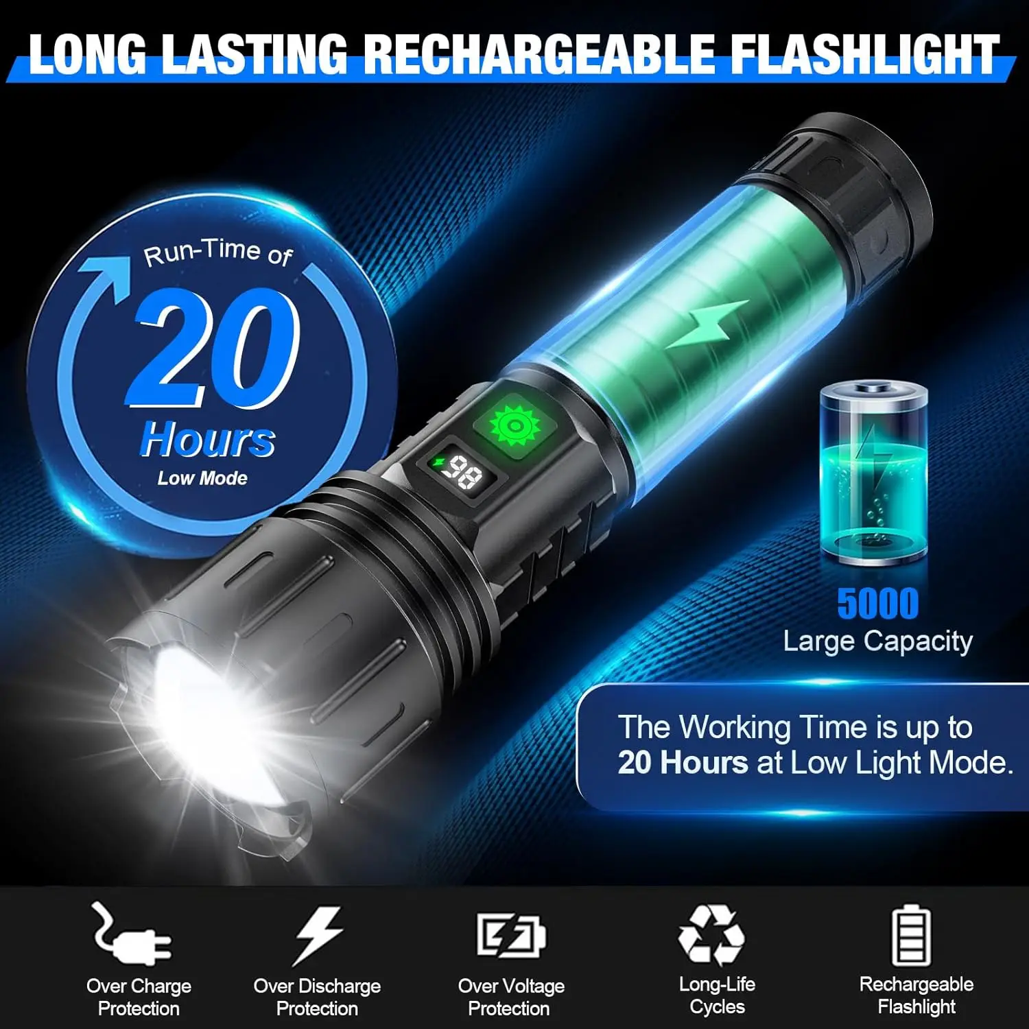 Super Bright Rechargeable LED Flashlight, 5000mAh Battery, 5 Modes, Waterproof, Zoomable with Power Display (2 Pack Black)
