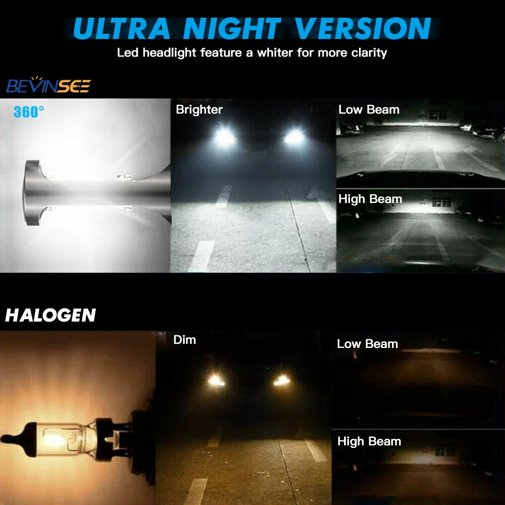 BEVINSEE LED H7 60W 10000LM H4 LED Car Headlight High Low Beam H11 9005 HB3 9006 HB4 LED Fog Light Mini Size 6000K 12V