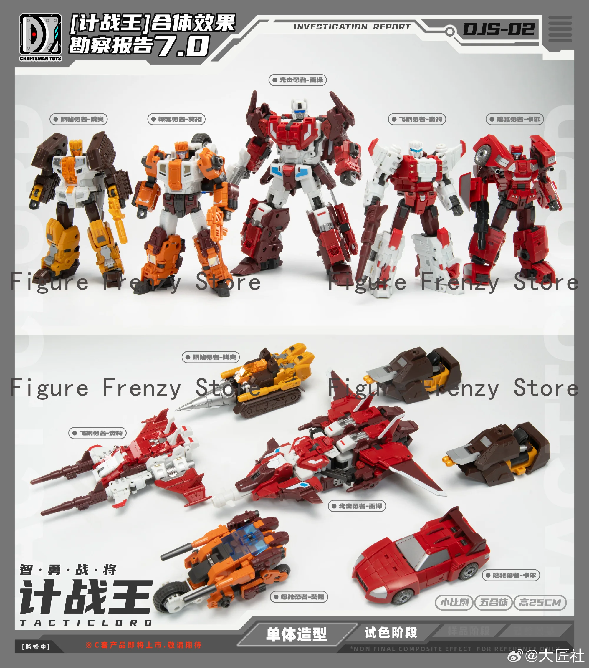 

Распродажа [ВСЕ В НАЛИЧИИ] Фигурка CRAFTSMAN TOYS Computron DJS-02A DJS02A DJS-02B DJS-02C DJS02BC Nosecone DJS-02DE C Set Action Figure Wi