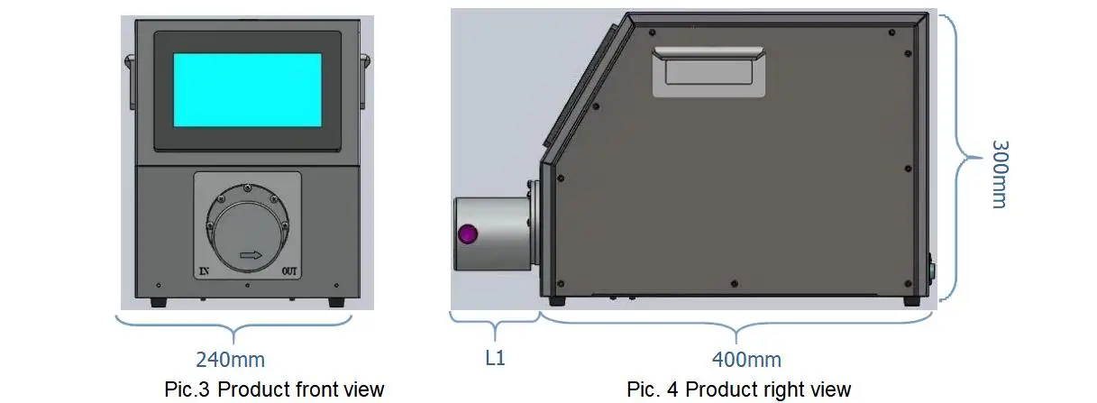 Magnet gear metering pump with high precision for Organic solvent delivery