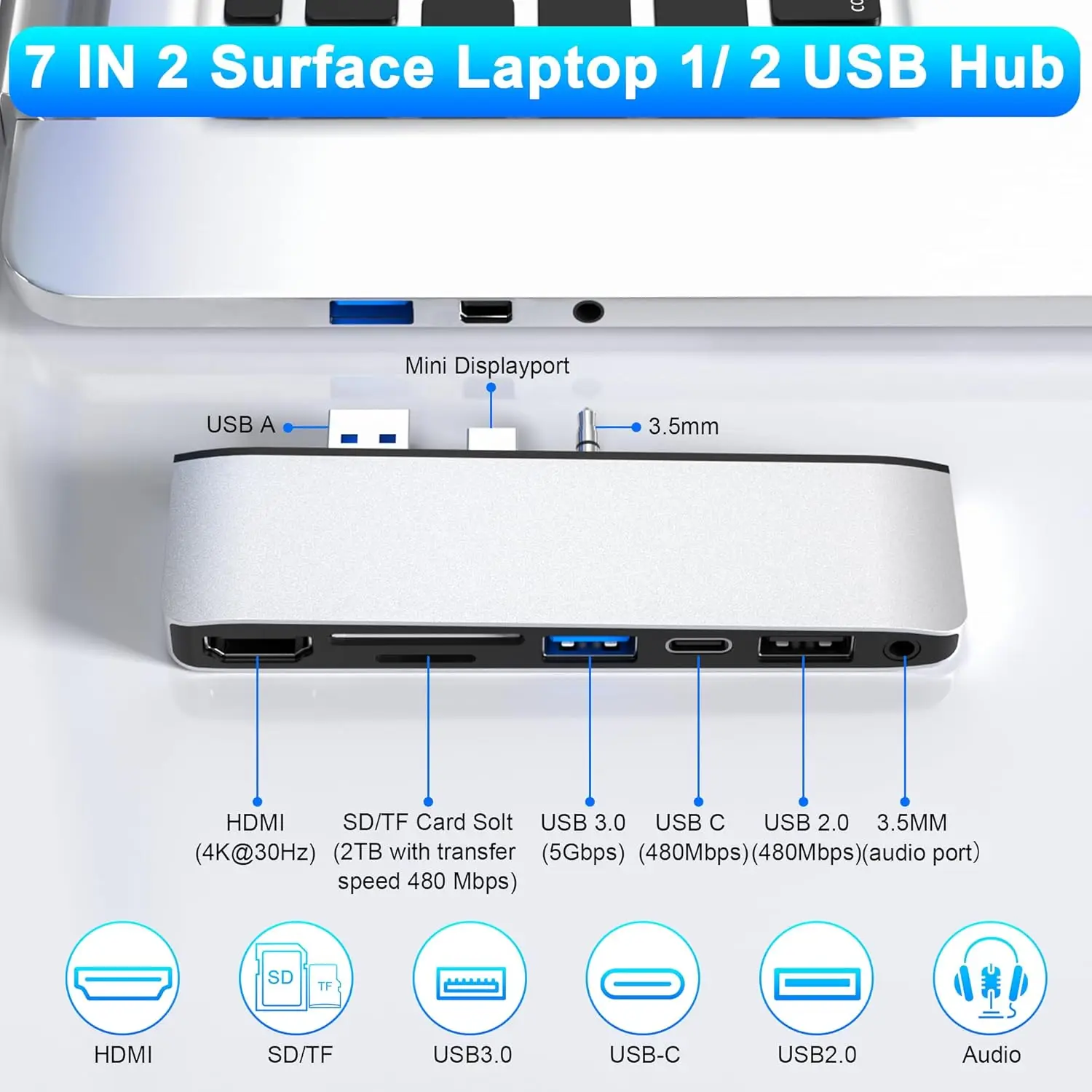 Imagem -02 - Estação de Acoplamento Superfície para Laptop com 4k Hdmi Usb 3.0 Usb c Slot para Cartão sd tf Porta de Áudio de 35 mm para Laptop de Superfície 1