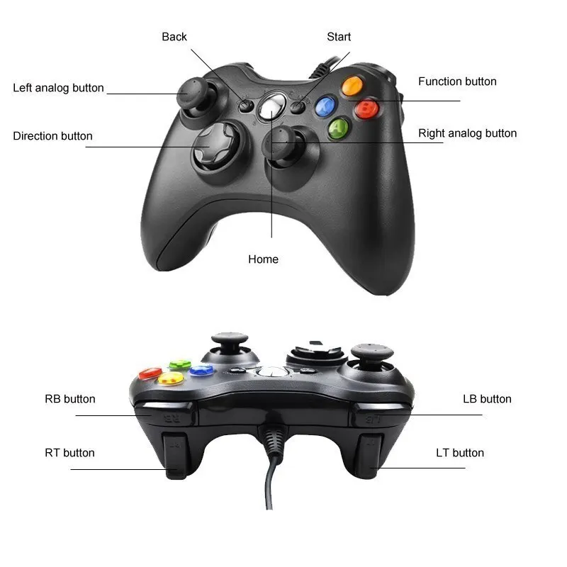 Wired Game Controller for Xbox 360 with Dual-Vibration Joystic Compatible with Xbox 360/360 Slim&PC Windows 7,8,10,11 image 6