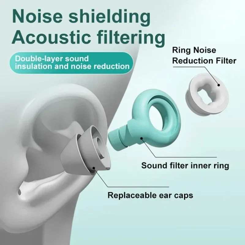1 Pair Earplugs Noise Reduction Sleeping Swimming Waterproof Reusable Silicone Hearing Protection Travel Ear Plugs