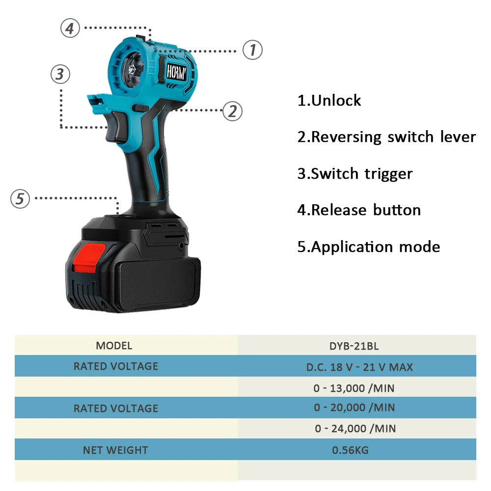 Brushless Electric Treasure Multitool Tools Screwdriver Electric Drill Polisher Reciprocating Saw Polisher Power Accessories